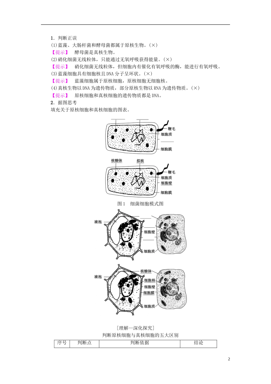 高考生物一轮复习第单元细胞的结构和功能第讲生命活动的基本单位细胞学案苏教_第2页