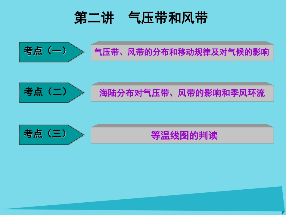 高三地理复习 第一部分 第二章 地球上的大气 第二讲 气压带和风带课件_第1页