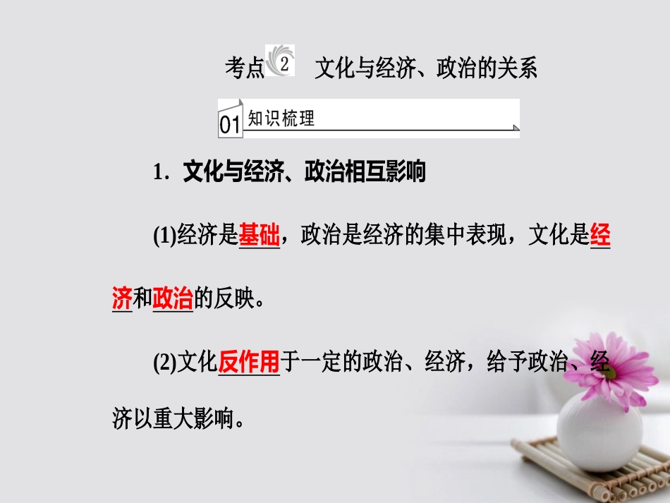 高考政治一轮复习 文化与生活 专题九 文化与生活 考点2 文化与经济、政治的关系课件_第2页
