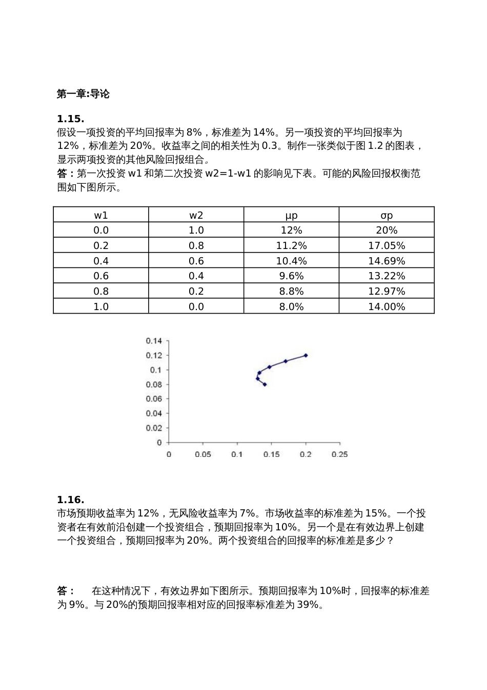 风险管理与金融机构课后附加题参考答案中文版_第2页