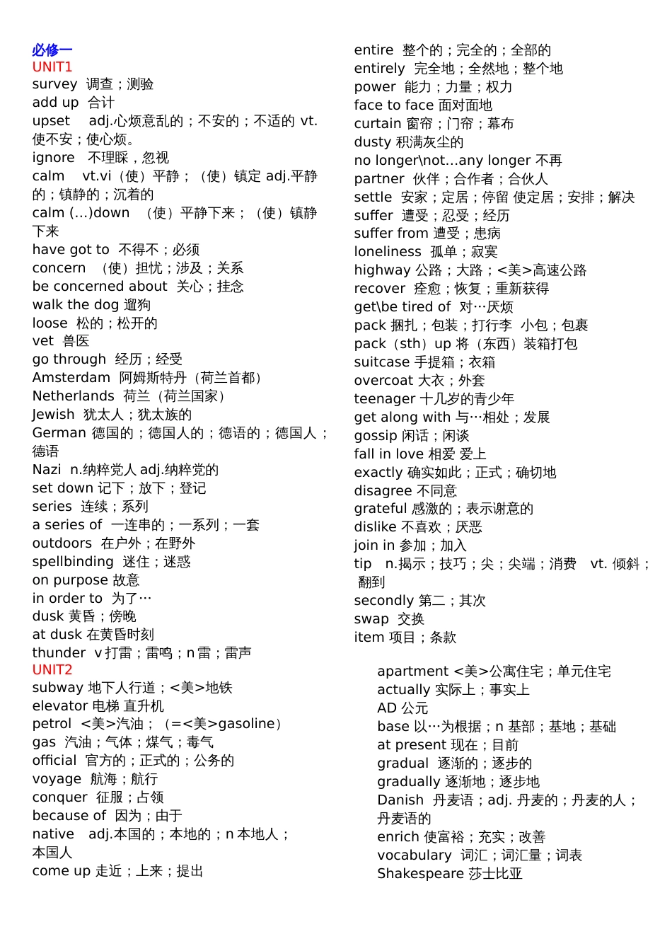 必背 人教版高中英语单词表必修1至选修8[共40页]_第1页