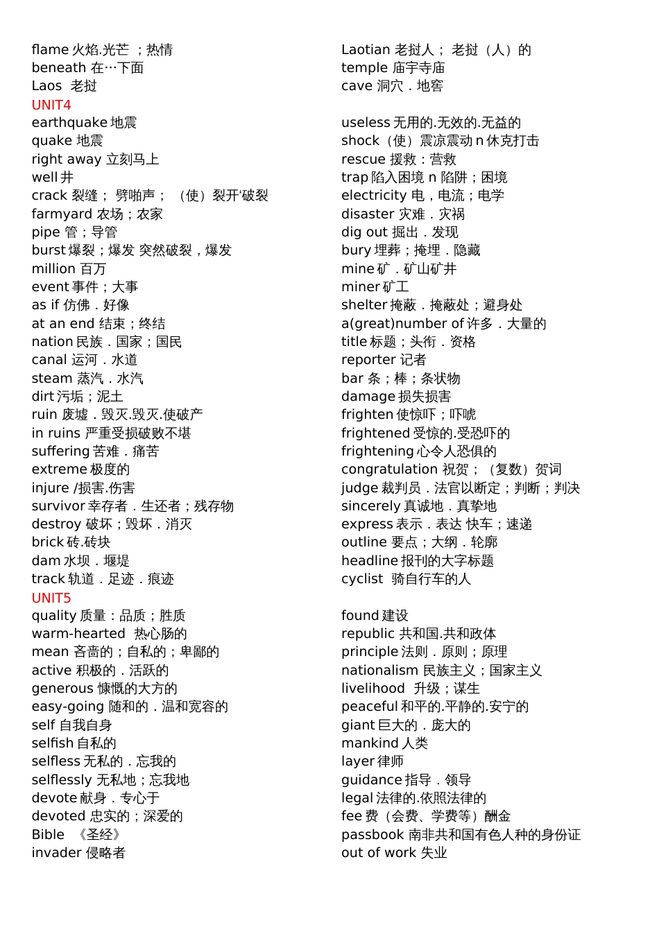 必背 人教版高中英语单词表必修1至选修8[共40页]_第3页