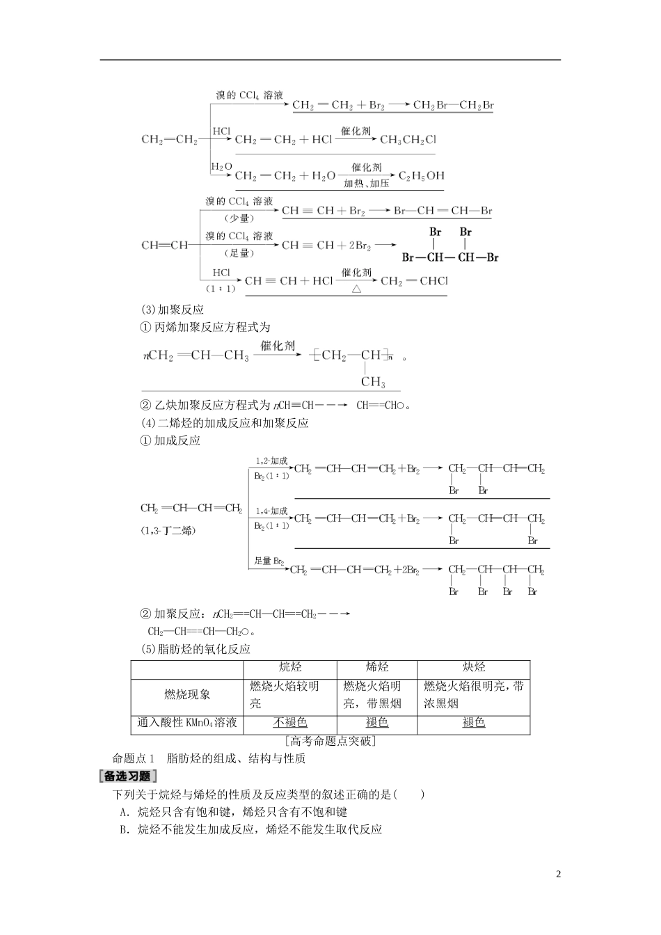高考化学一轮复习有机化学基础第节烃和卤代烃学案选修_第2页