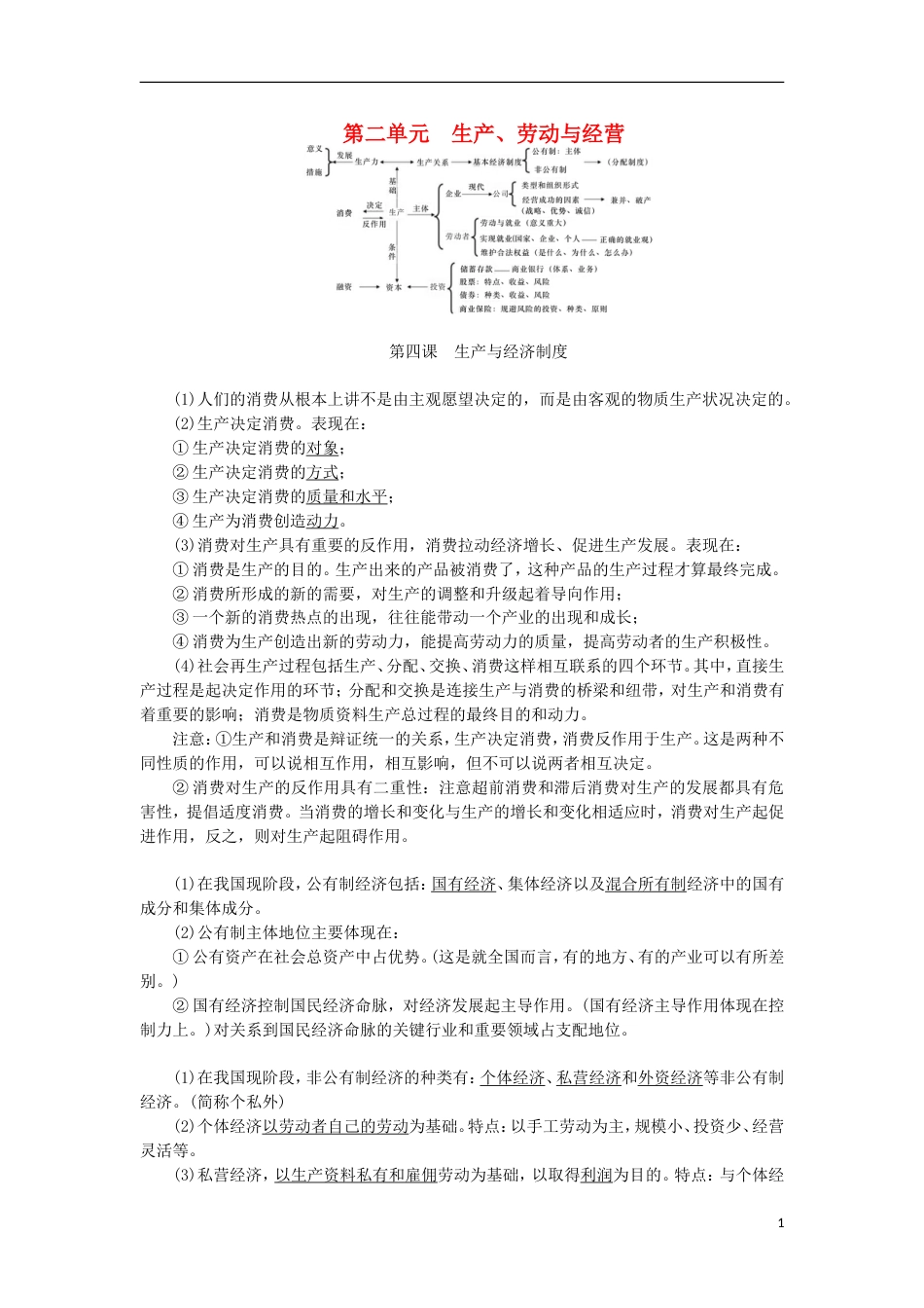 高考政治学业水平测试复习第二单元生产劳动与经营掌中宝新人教必修_第1页