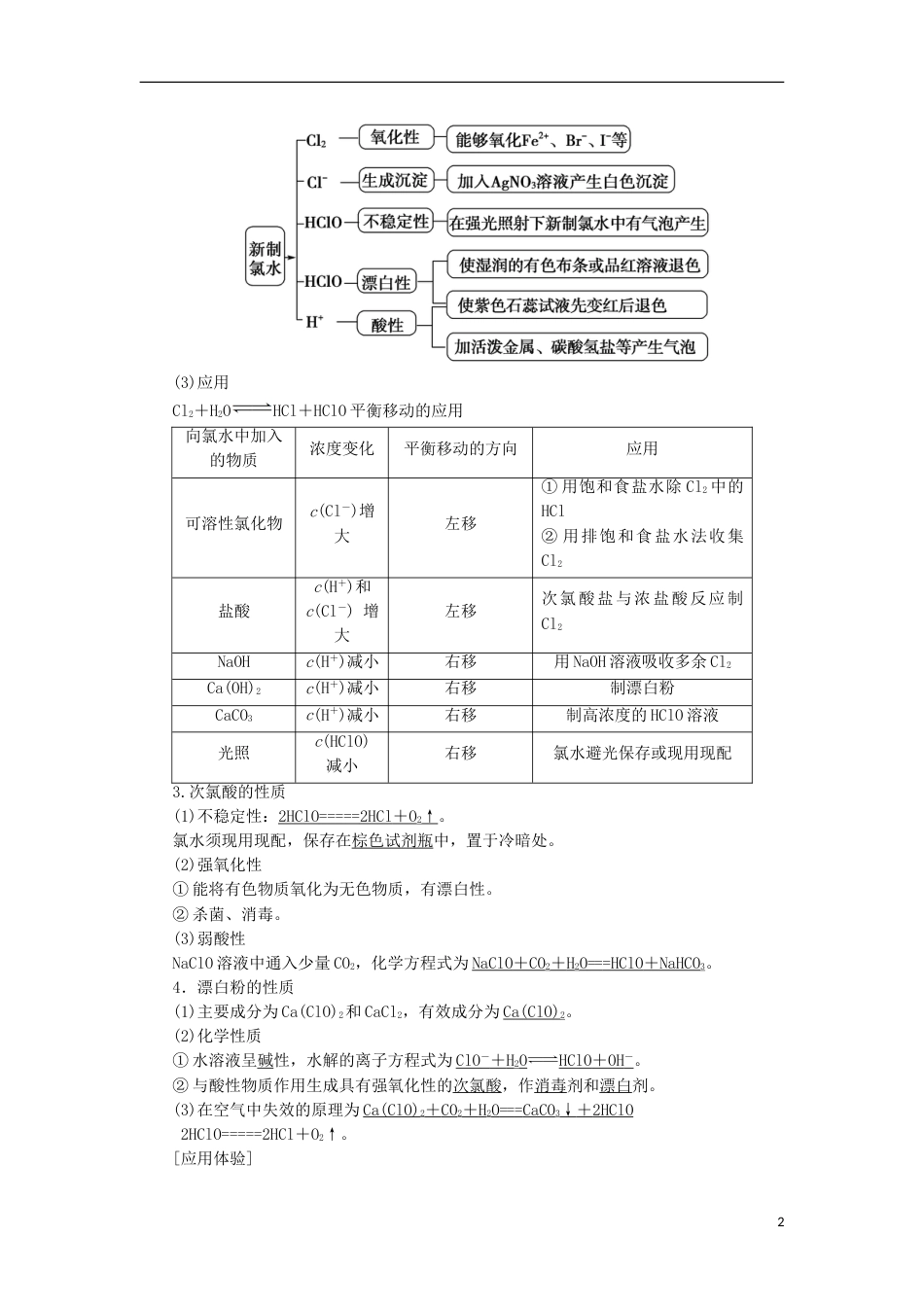 高考化学一轮复习第章认识化学科学第节氯及其化合物学案鲁科_第2页