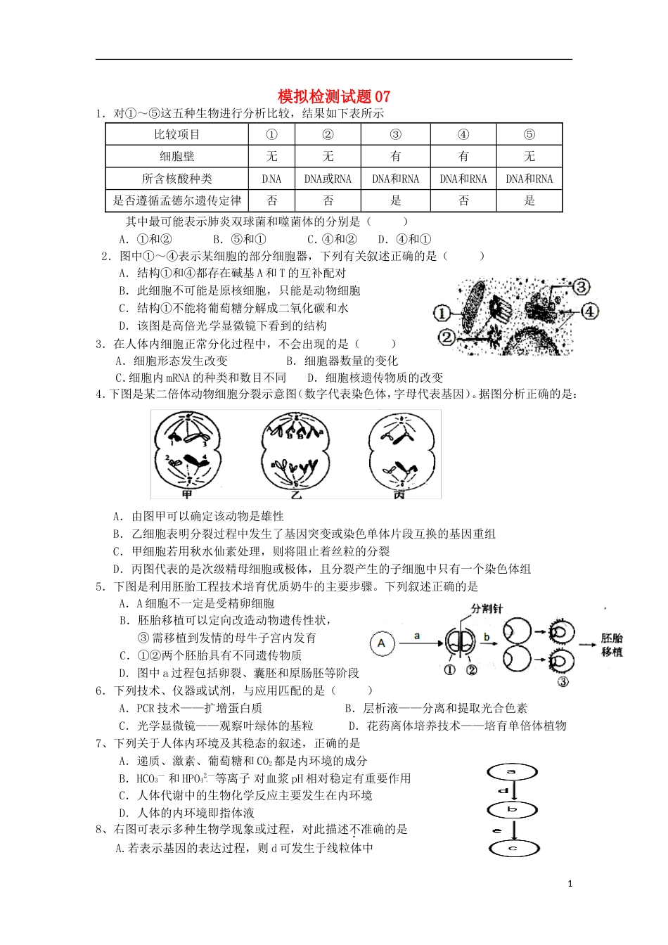 高考生物二轮复习模拟检测试题07_第1页