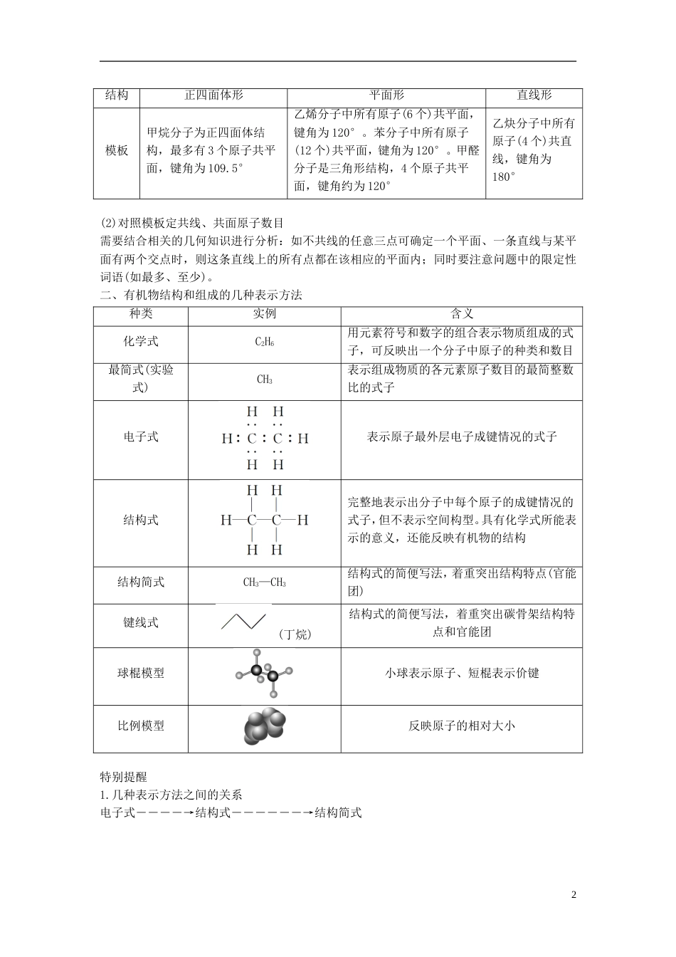 高考化学二轮复习第四编有机化学综合专题十三有机物的获得与应用必修学案_第2页