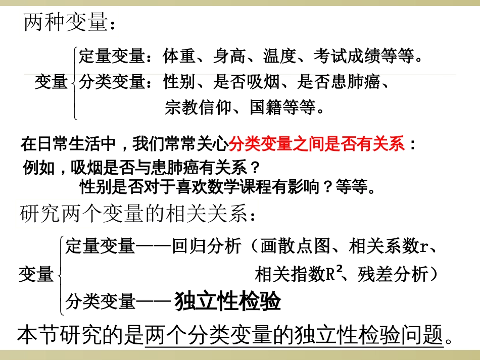 高二数学选修23第三章统计案例_第2页