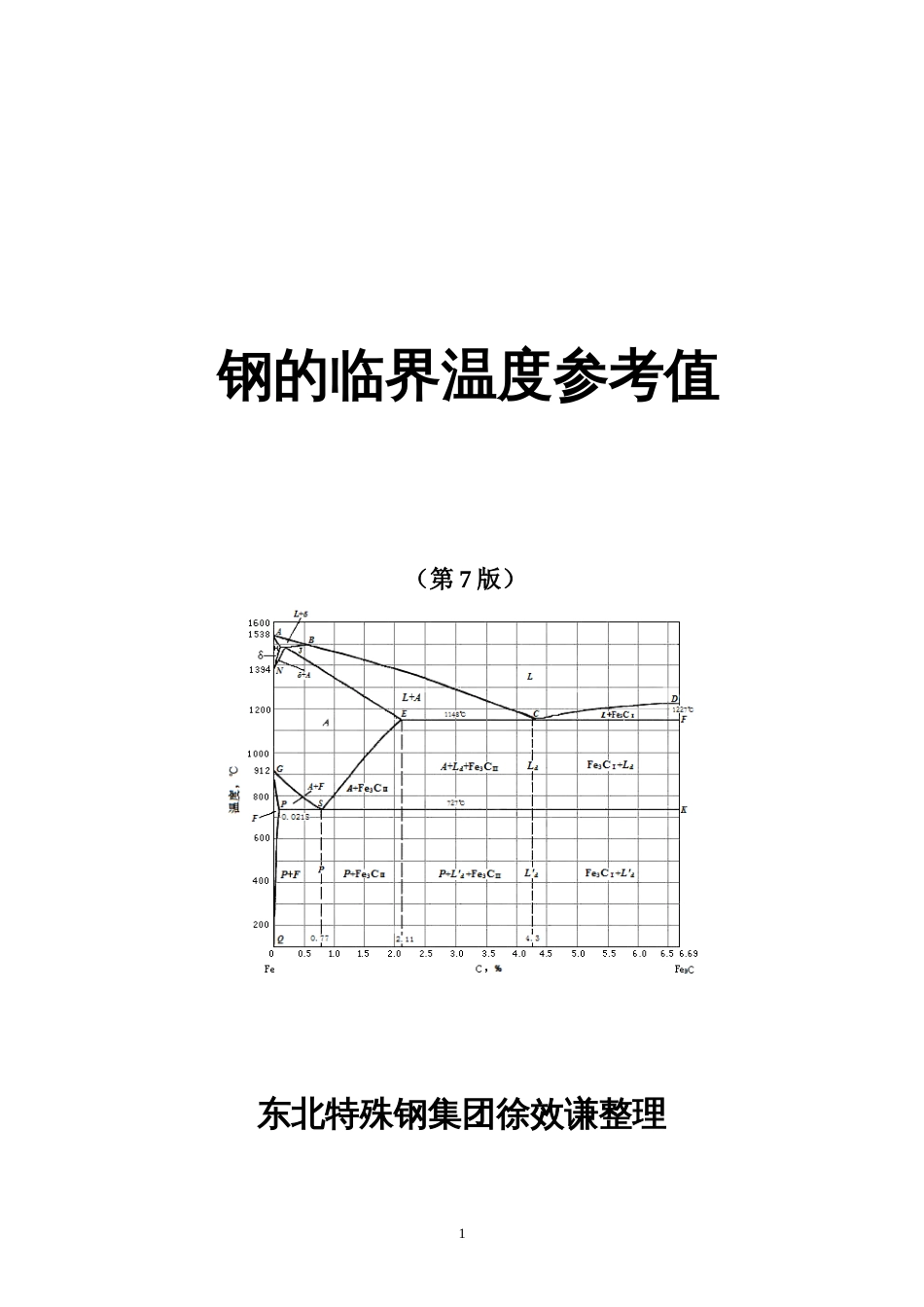 钢的临界温度参考值第7版_第1页