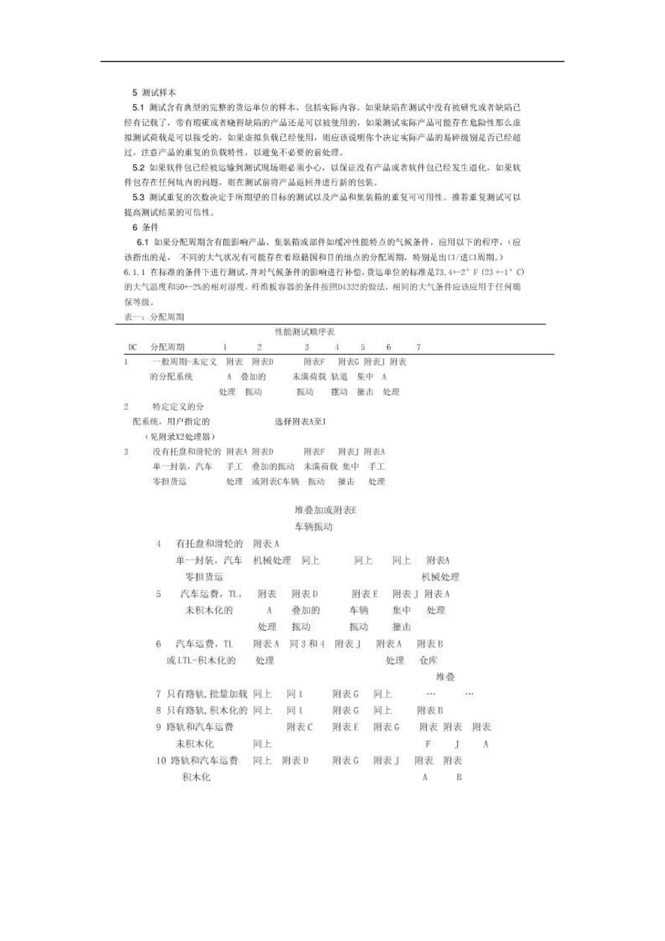 ASTMD4169中文版[共16页]_第2页