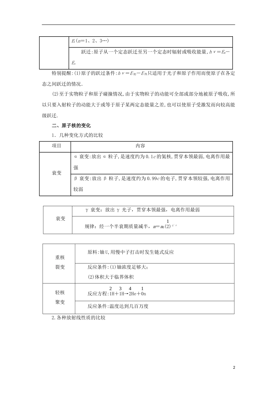 高考物理二轮复习专题近代物理初步教学案_第2页