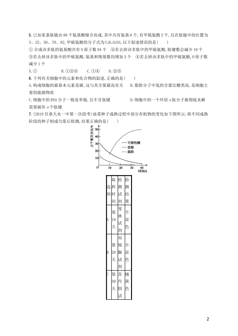 高考生物一轮复习阶段测试卷一第一~三单元_第2页