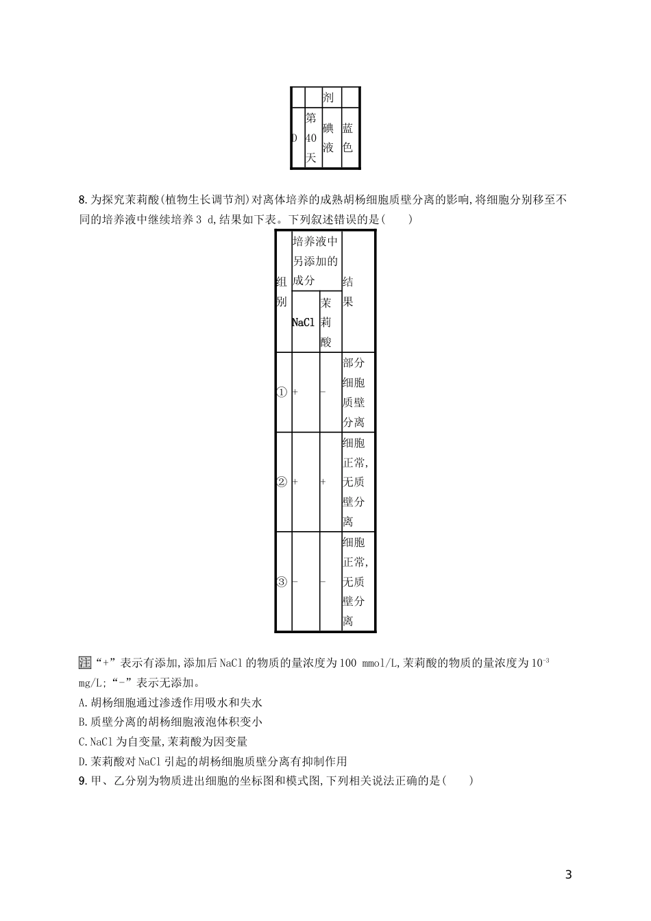 高考生物一轮复习阶段测试卷一第一~三单元_第3页