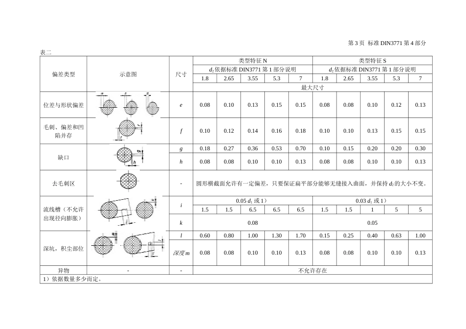 DIN37714 中文版[共9页]_第3页