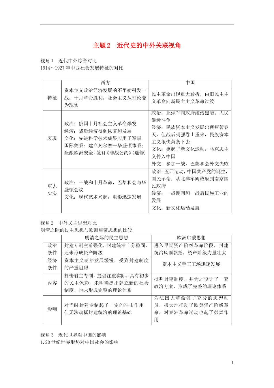 高考历史二轮复习专题五中外关联视角主题近代史的中外关联视角学案_第1页