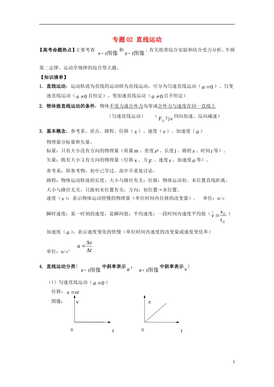 高考物理热点快速突破必考部分专题直线运动_第1页