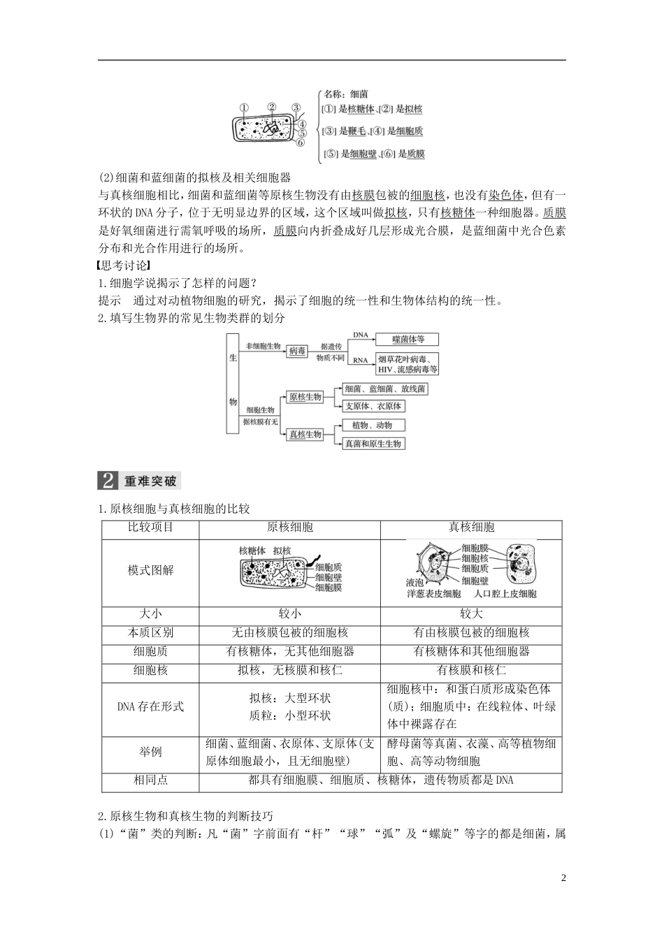 高考生物一轮总复习第一单元细胞的分子组成与结构第讲细胞概述细胞膜和细胞壁学案_第2页