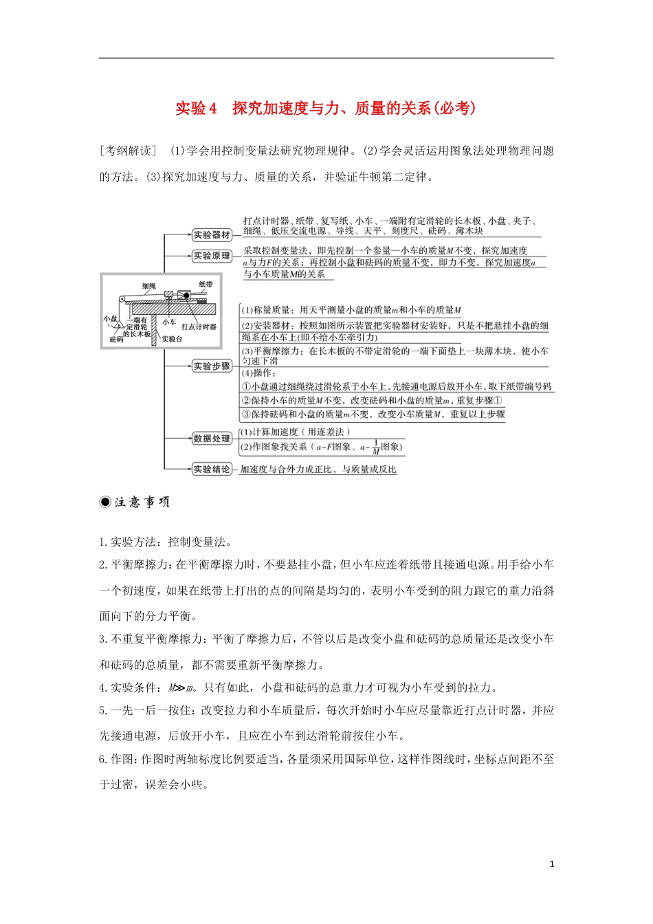 高考物理大一轮复习第三章牛顿运动定律实验探究加速度与力质量的关系创新学案_第1页