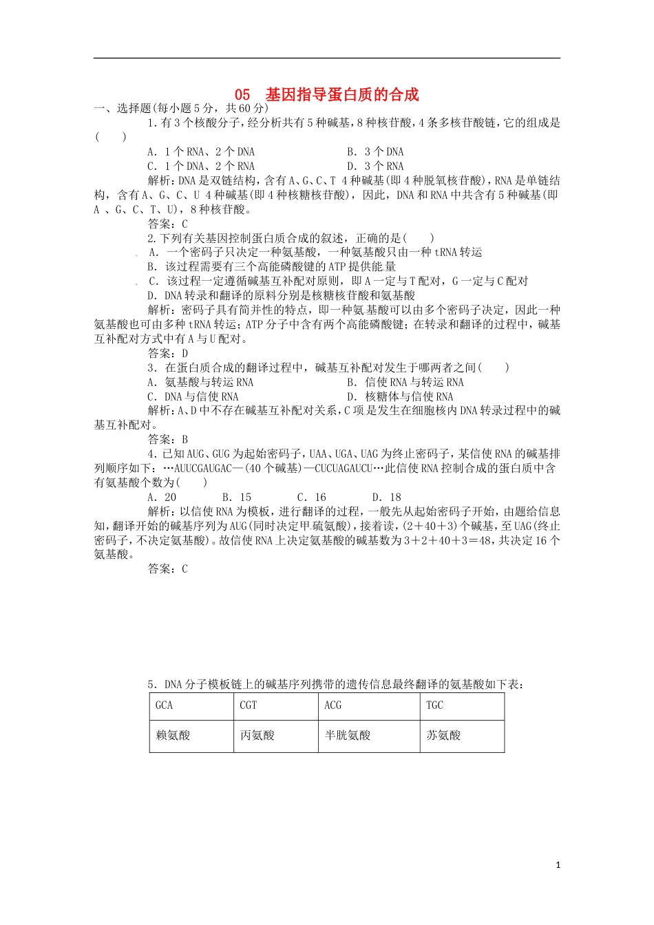 高考生物二轮复习专题训练基因指导蛋白质的合成_第1页