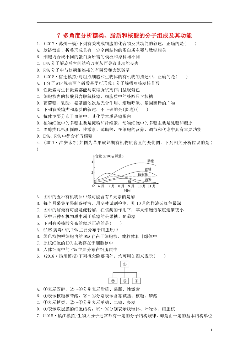 高考生物一轮复习重点强化练多角度分析糖类脂质和核酸的分子组成及其功能新人教_第1页