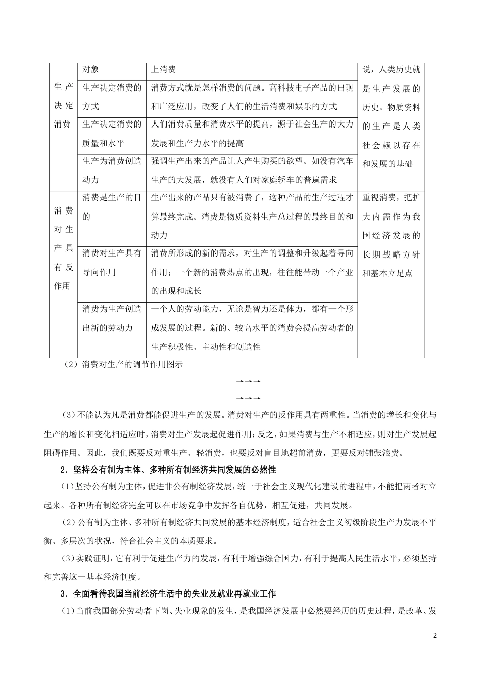 高考政治二轮复习每日一题第02周周末培优_第2页