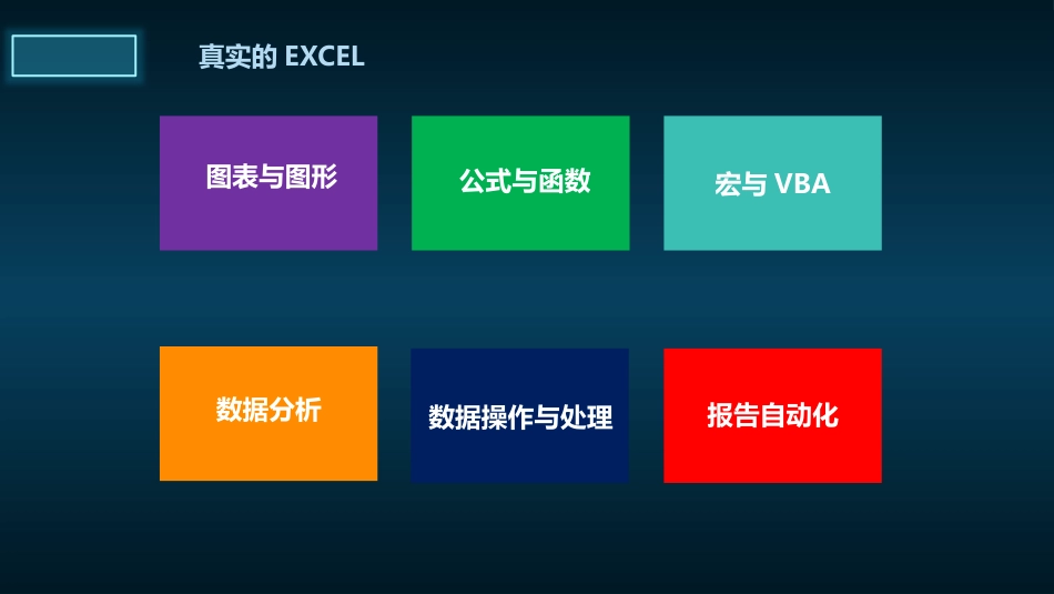 办公软件EXCEL培训课件[共61页]_第2页