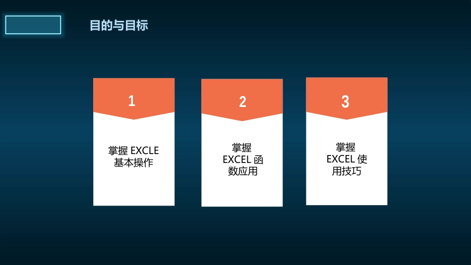 办公软件EXCEL培训课件[共61页]_第3页