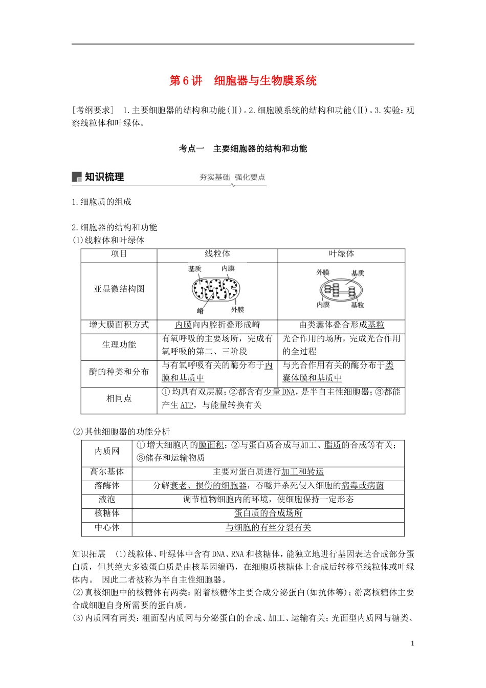 高考生物一轮复习第二单元细胞的结构和功能第讲细胞器与生物膜系统备考一体学案苏教_第1页