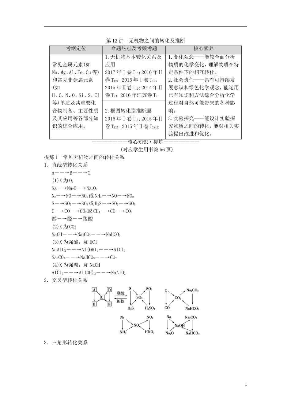 高考化学二轮复习专题元素及其化合物第讲无机物之间的转化及推断学案_第1页