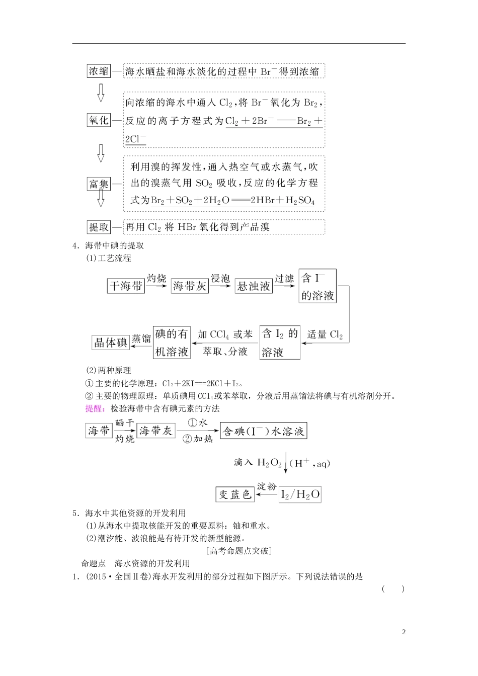 高考化学一轮复习第章非金属及其化合物第节海水资源的开发利用环境保护与绿色化学学案_第2页