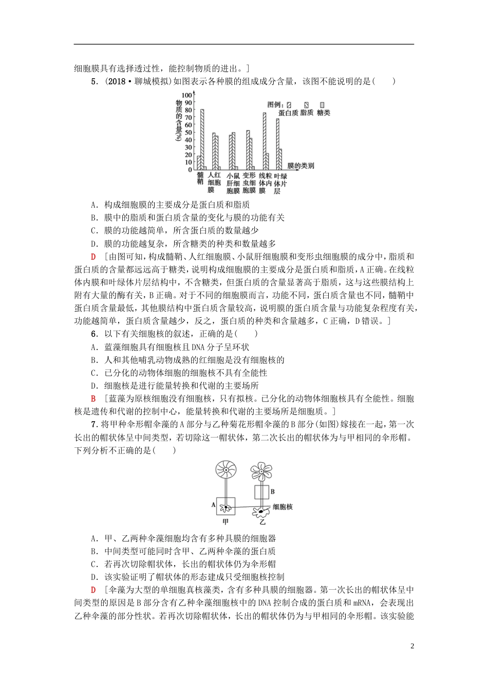 高考生物一轮复习第单元细胞的结构和功能课时分层集训细胞膜和细胞核苏教_第2页