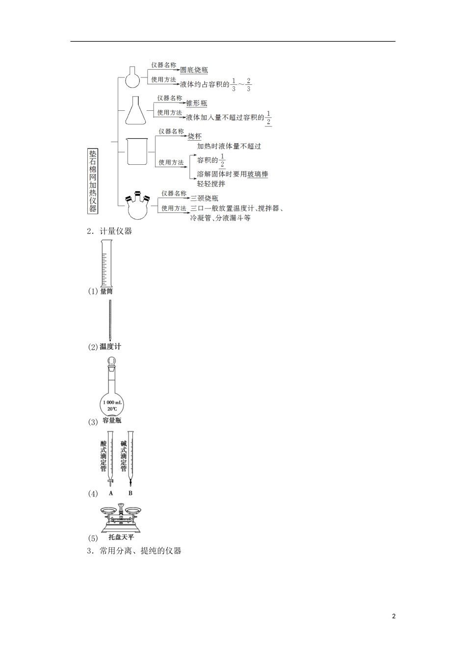 高考化学一轮复习第章化学实验基础第节化学实验仪器和基本操作学案鲁科_第2页