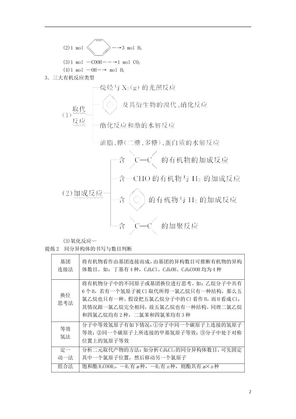 高考化学二轮复习专题元素及其化合物第讲常见的有机化合物学案_第2页
