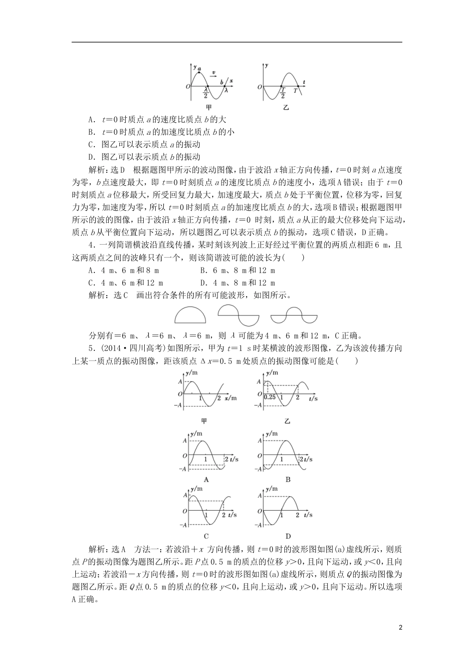 高考物理二轮复习第十四章波与相对论提能增分练一机械波的三类典型问题选修_第2页