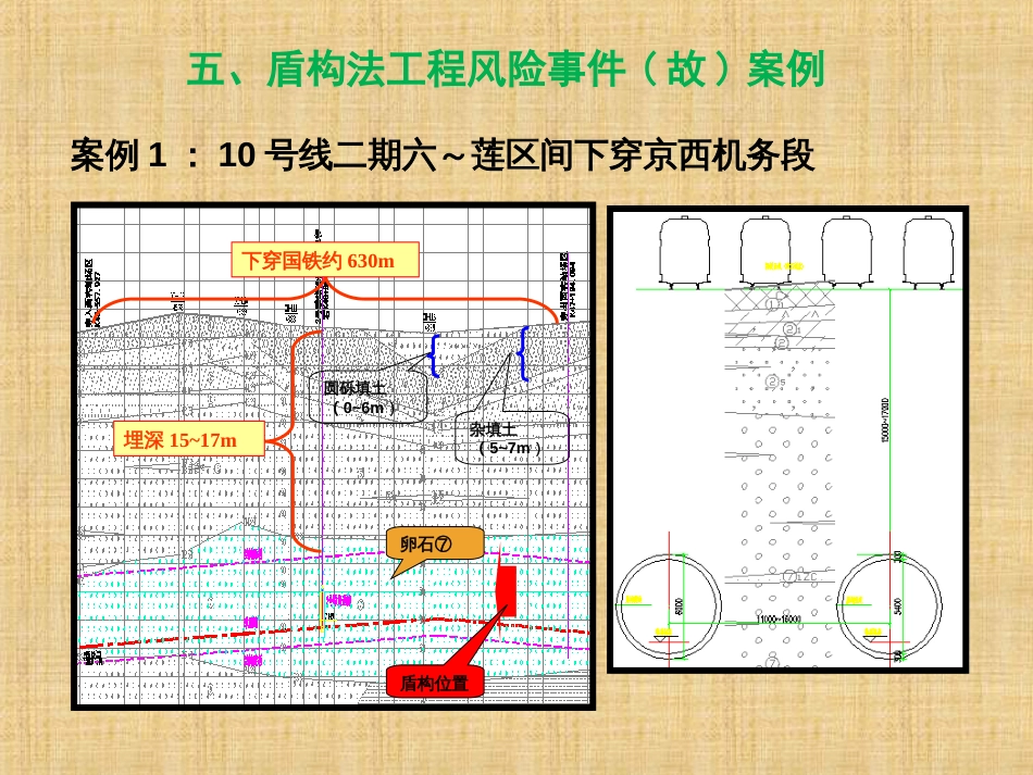 盾构法施工典型事故案例[共19页]_第3页