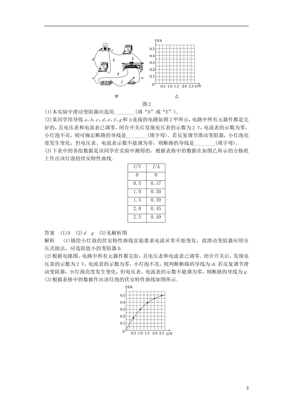 高考物理大二轮复习考前特训实验题标准练五_第2页