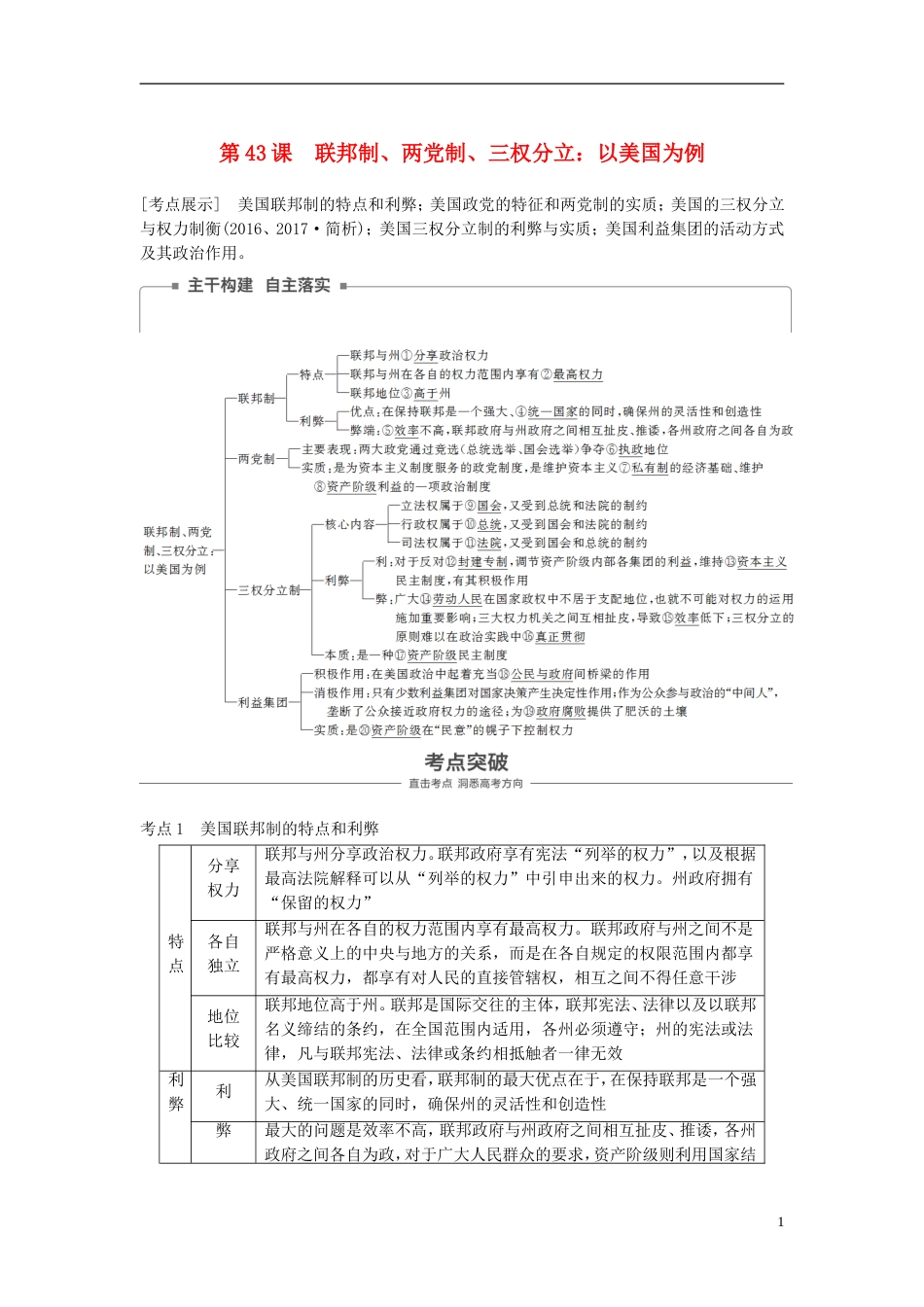 高考政治一轮复习联邦制两党制三权分立以美国为例讲义新人教选修_第1页