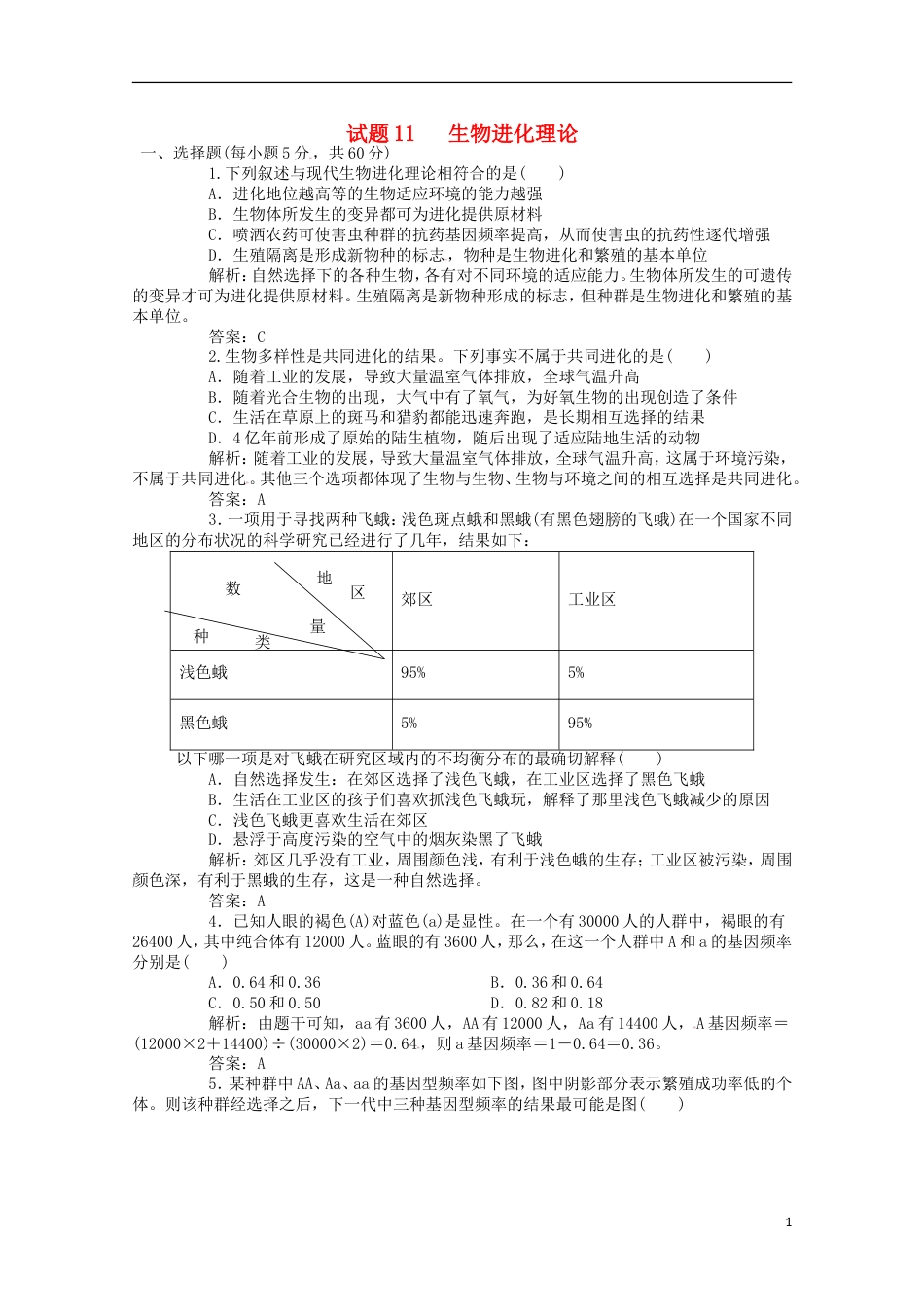 高考生物二轮复习专题训练生物进化理论_第1页