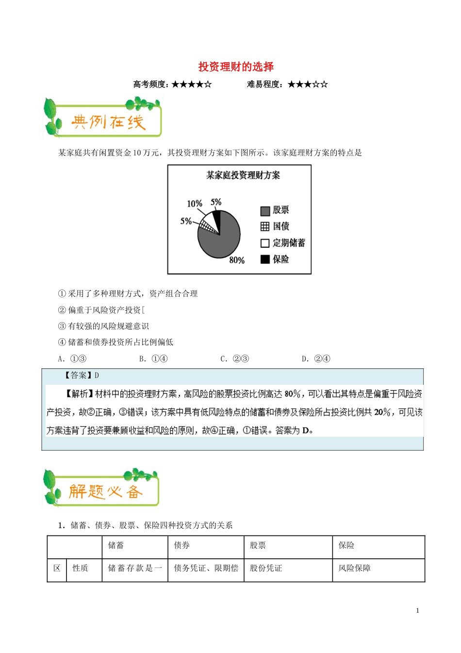 高考政治二轮复习每日一题第周投资理财的选择_第1页