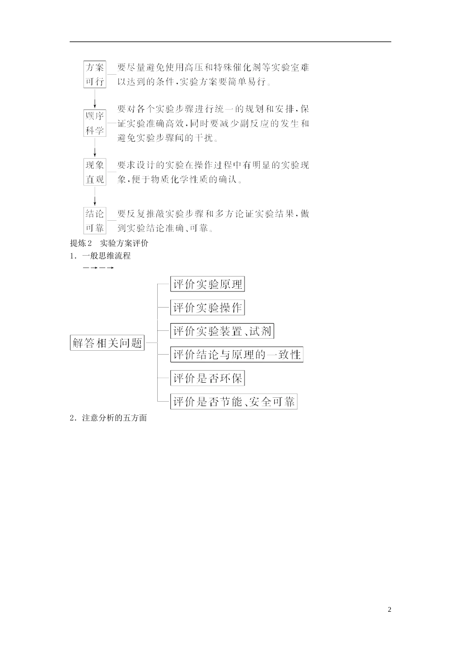 高考化学二轮复习专题化学实验第讲实验方案的设计与评价学案_第2页