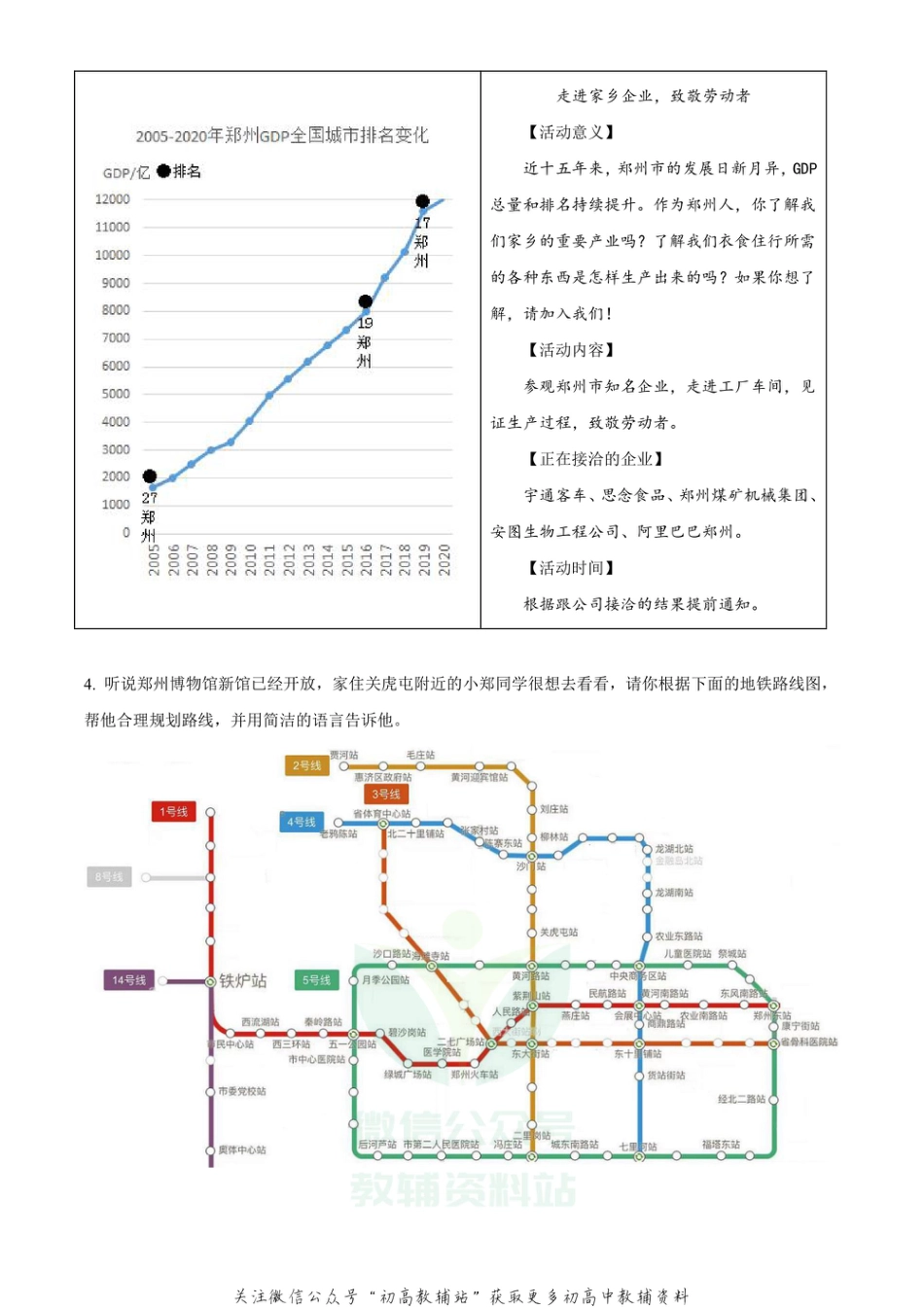 2.河南省郑州市2020-2021学年期末_第3页