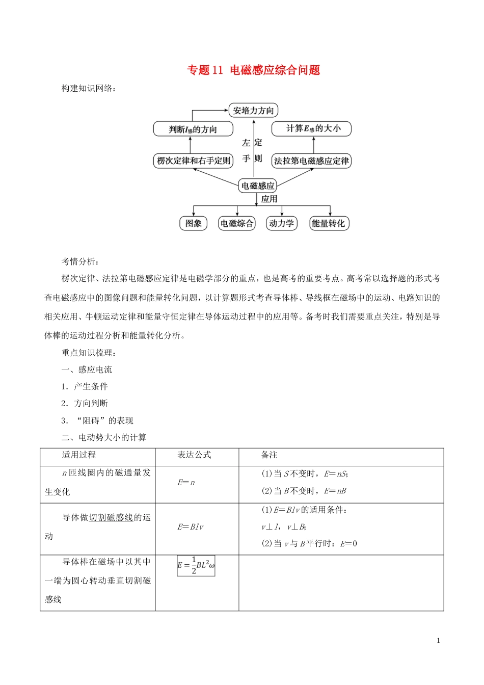 高考物理二轮复习专题电磁感应综合问题学案_第1页