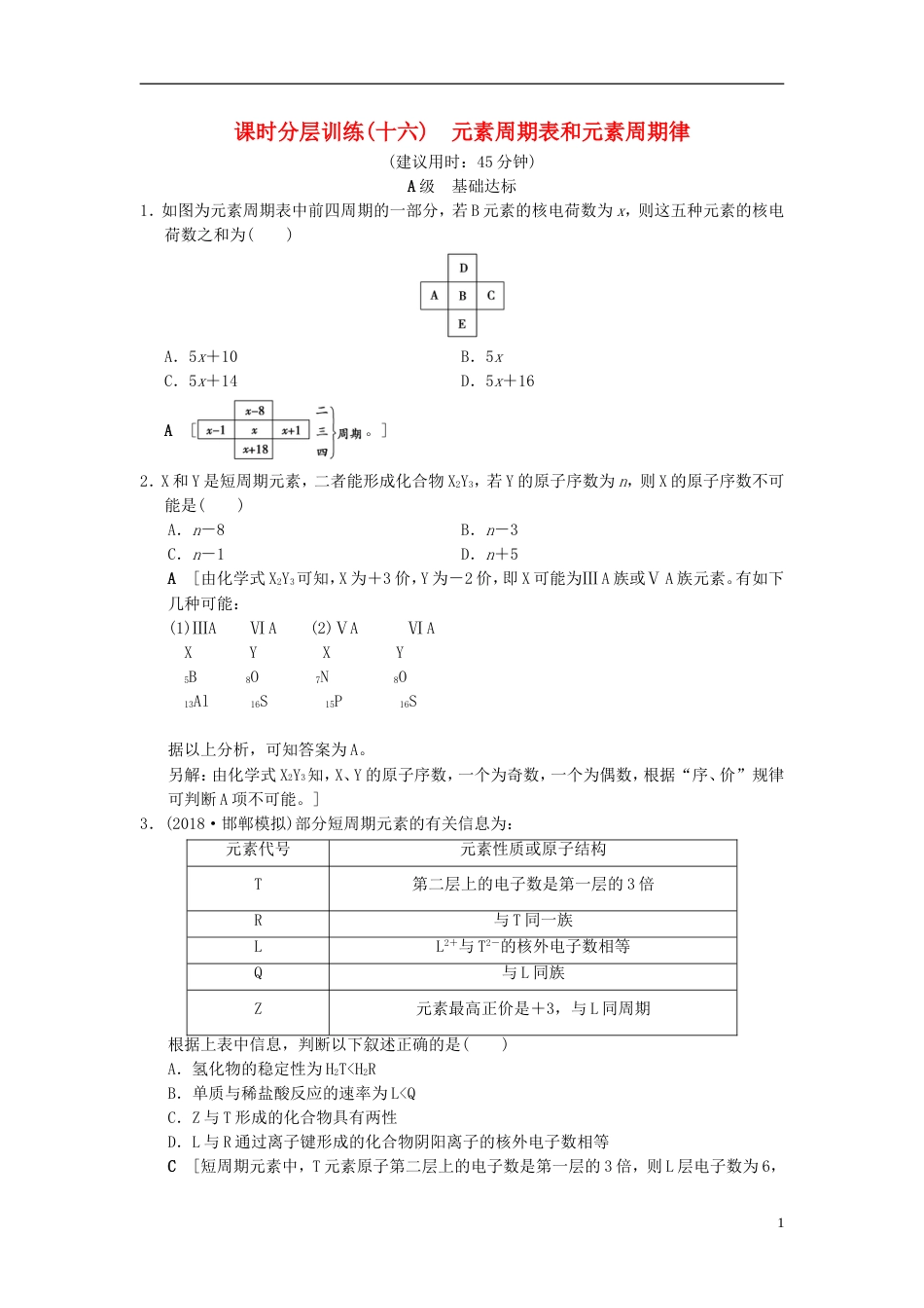 高考化学一轮复习课时分层训练元素周期表和元素周期律_第1页