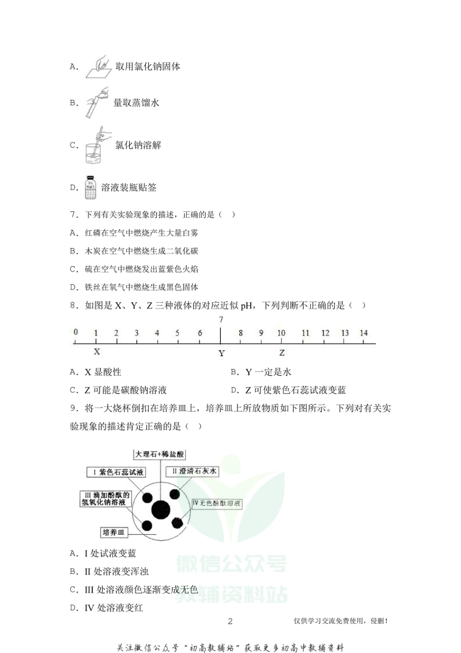 5通用版·天津市和平区九年级一模化学_第2页