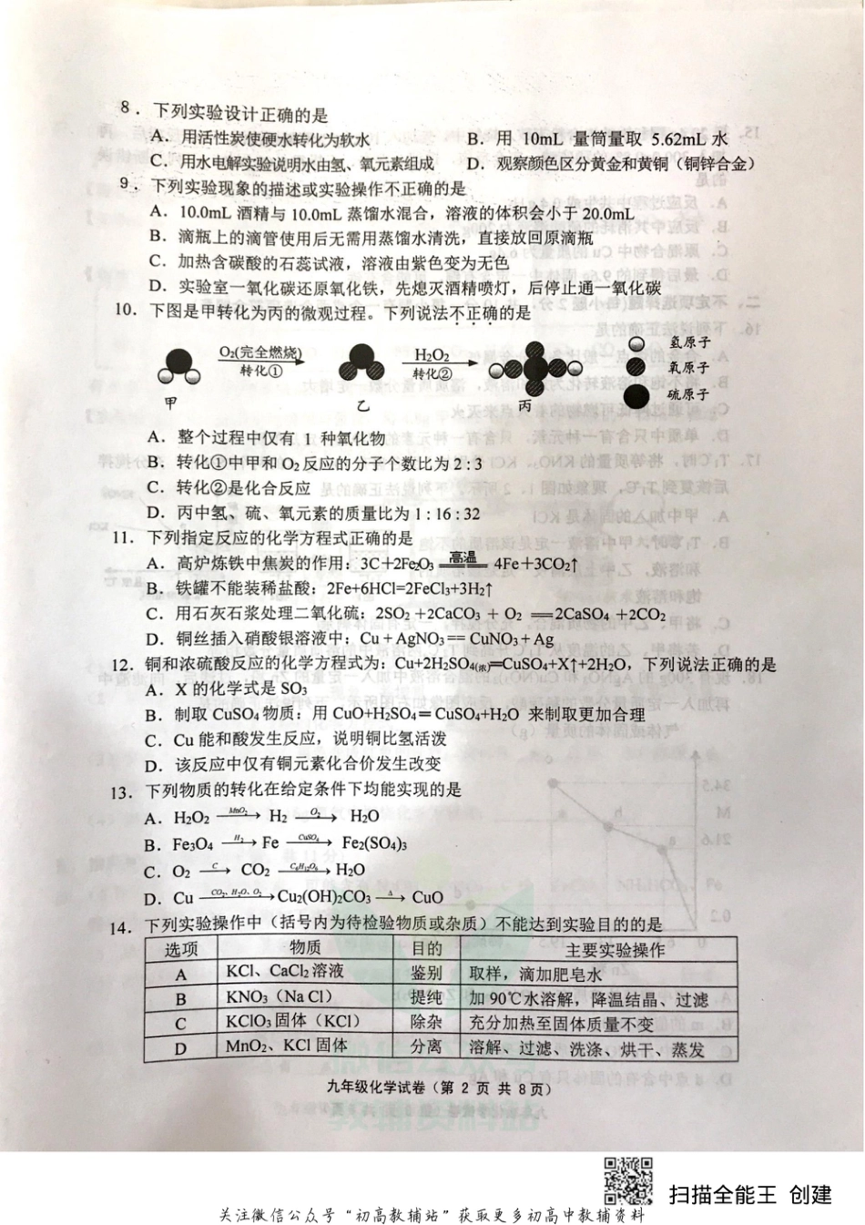 21沪教版·江苏省扬中市九年级上学期期末学情检测化学_第2页