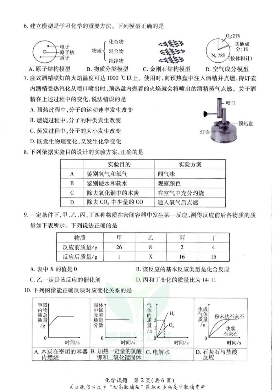 24科粤版·福建省厦门市初三上学期质检化学_第2页