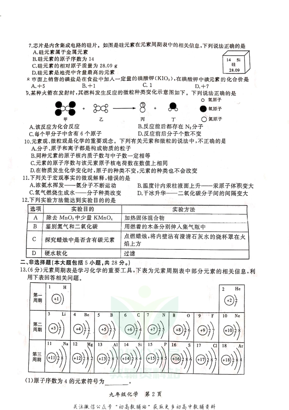 9人教版·安徽省第一学期九年级第二次月考（期中考试）化学_第2页