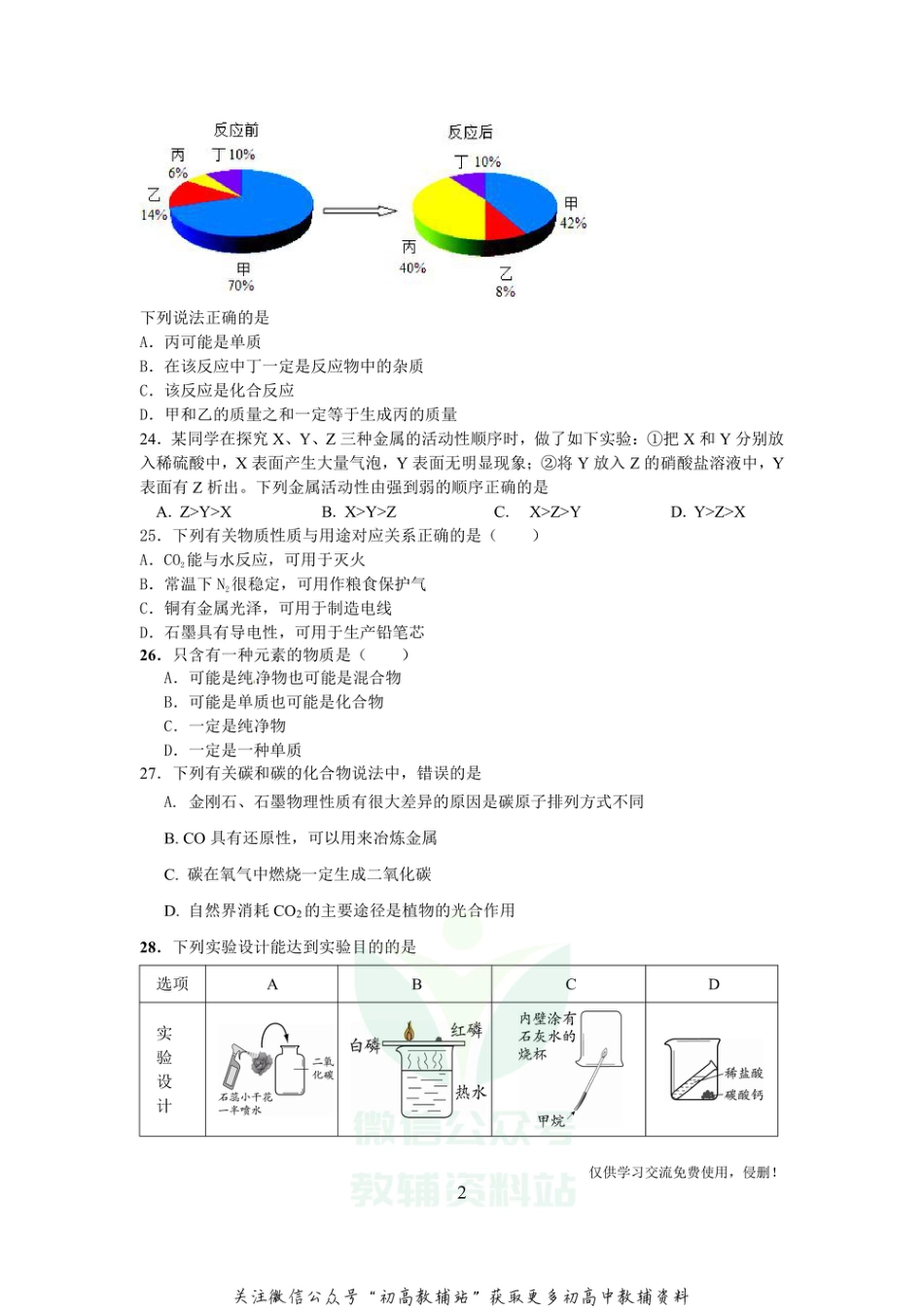 17人教版·湖北省黄冈市九年级年级上学期期末市区学校义务教育教学质量监测考试化学_第2页