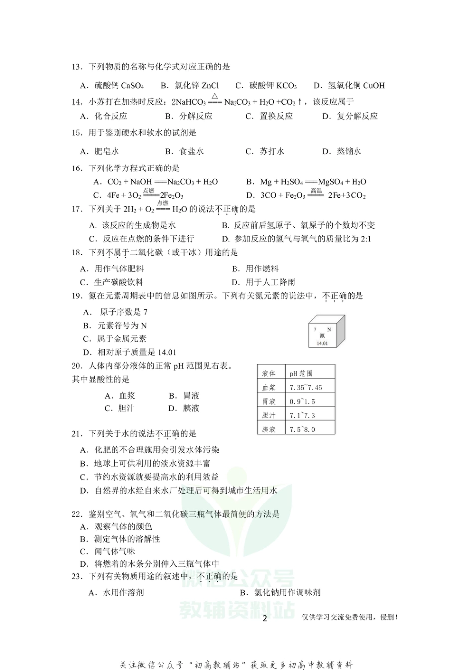 1北京市东城区九年级下学期统一测试化学_第2页