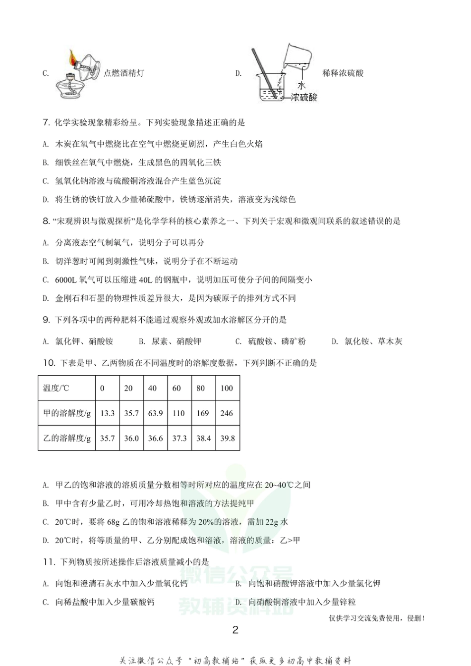 7河南省郑州市中原区中原名校中考三模化学_第2页